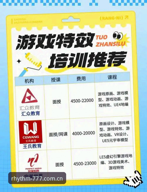 777游戏平台注册通道全解析：从下载到登录的避坑指南
